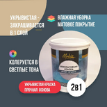 Грунт-краска под декоративные основы Alphio